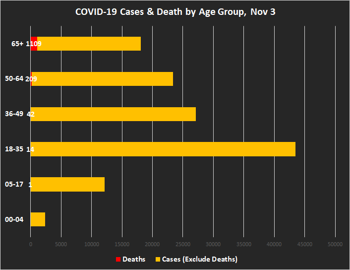 D1103 07Deaths